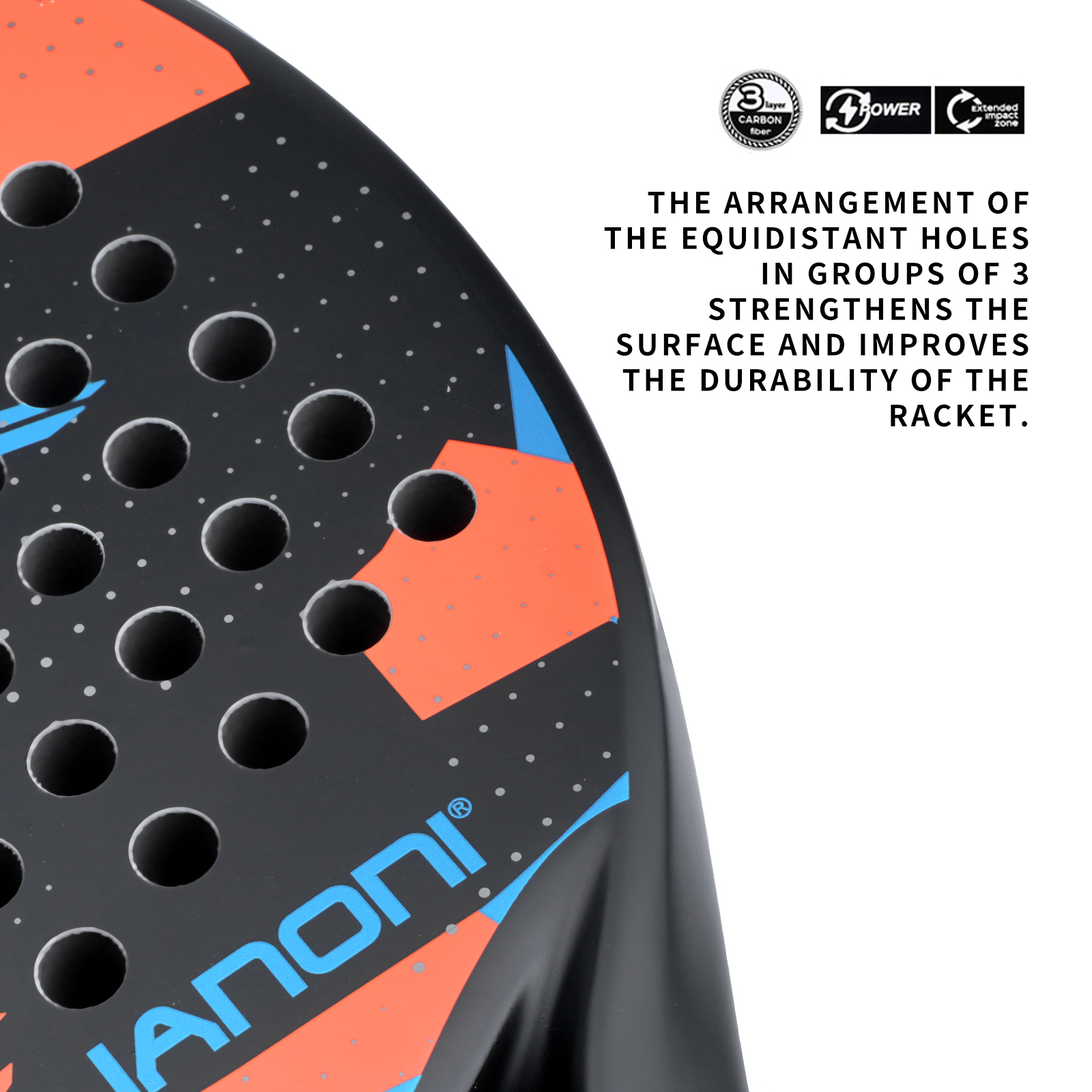 IANONI PR8100 Blue/Orange – image 9